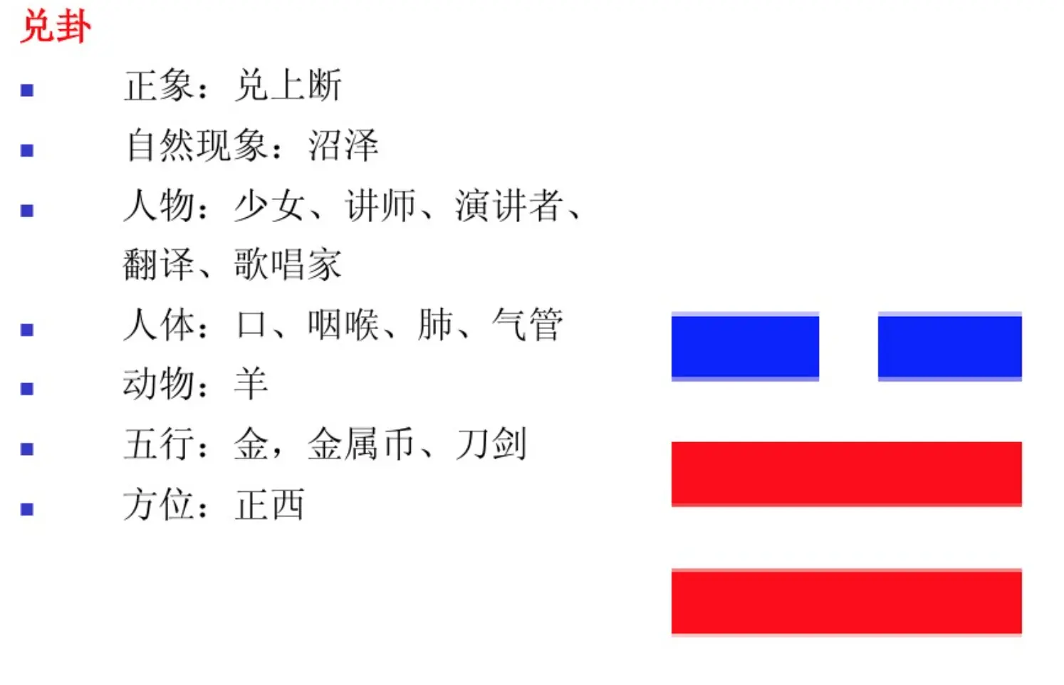 兑