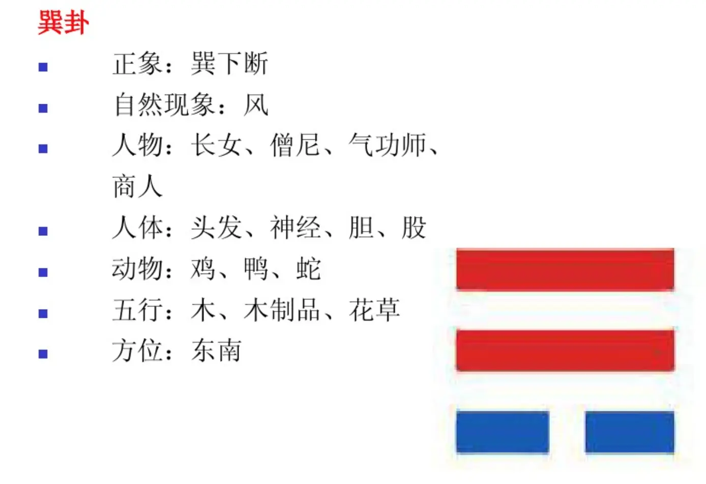 巽