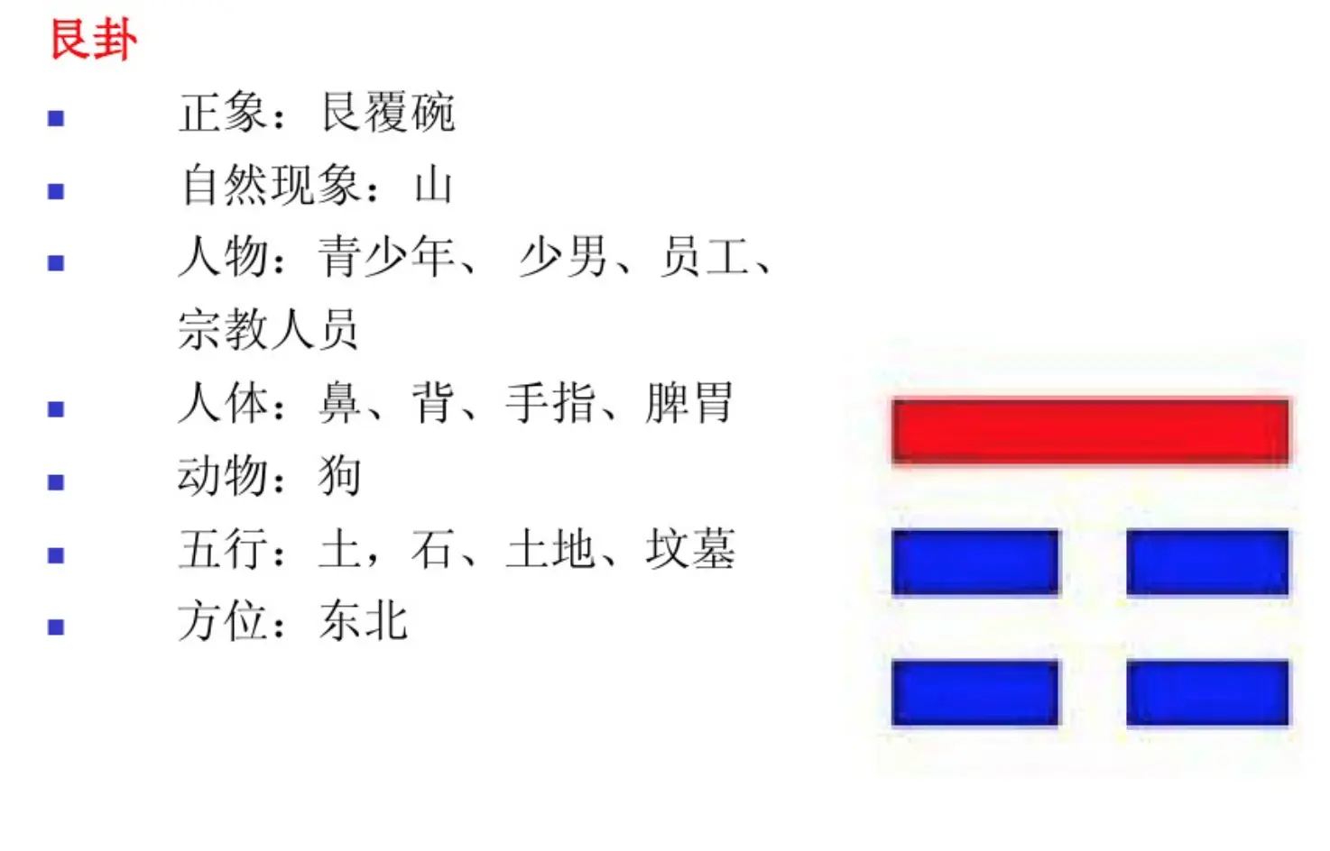 艮